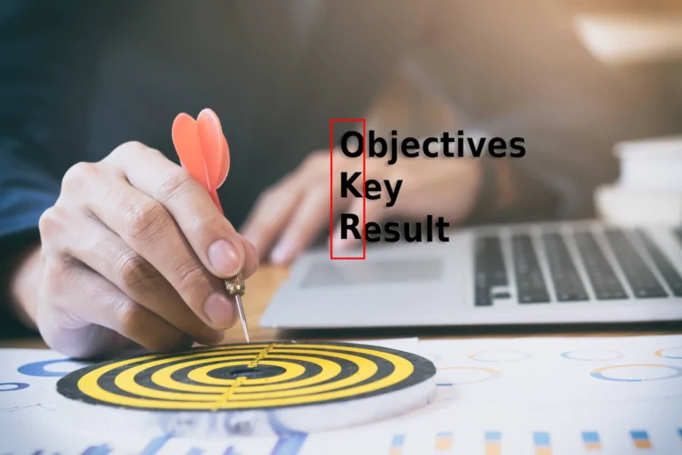 OKR Hedef Yönetimi Tablosuna Bakan Bir Ekip